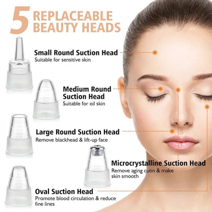 Gadget Cart multifunctional blackhead remover showing five replaceable suction heads and their facial application areas.